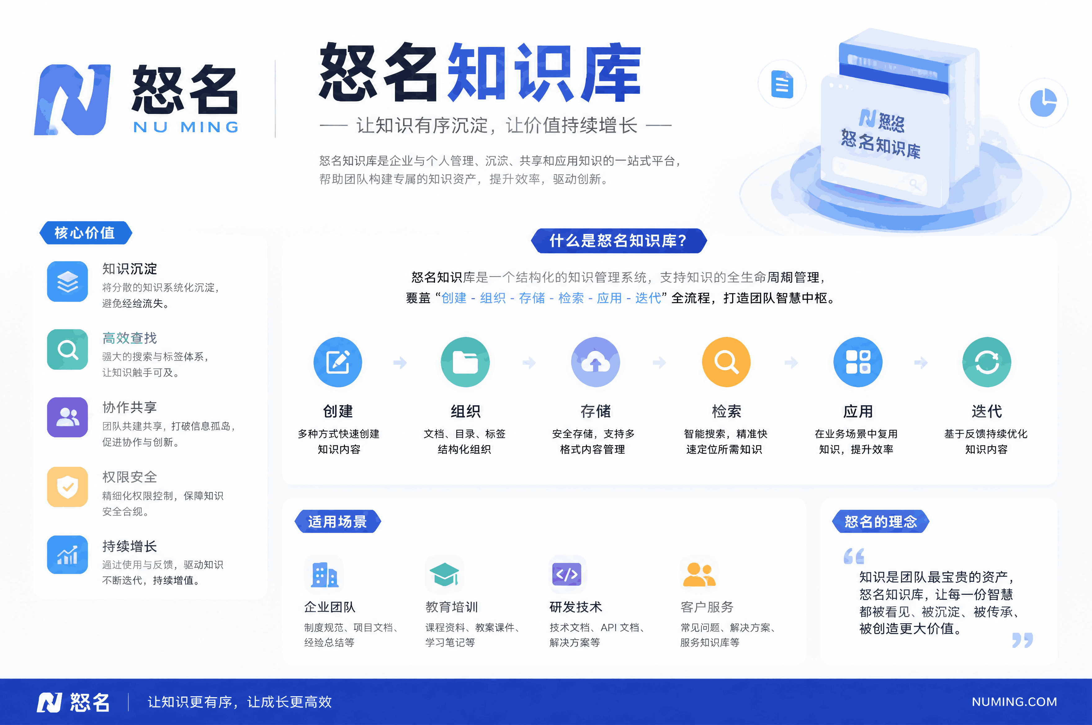 商标注册与转让：企业品牌资产的“攻守之道